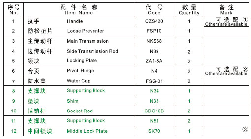 np600-1