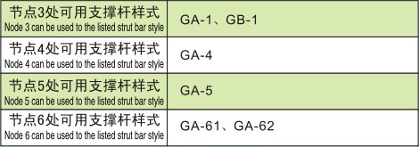 GA-BIAO2