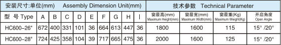 HC600BIAO